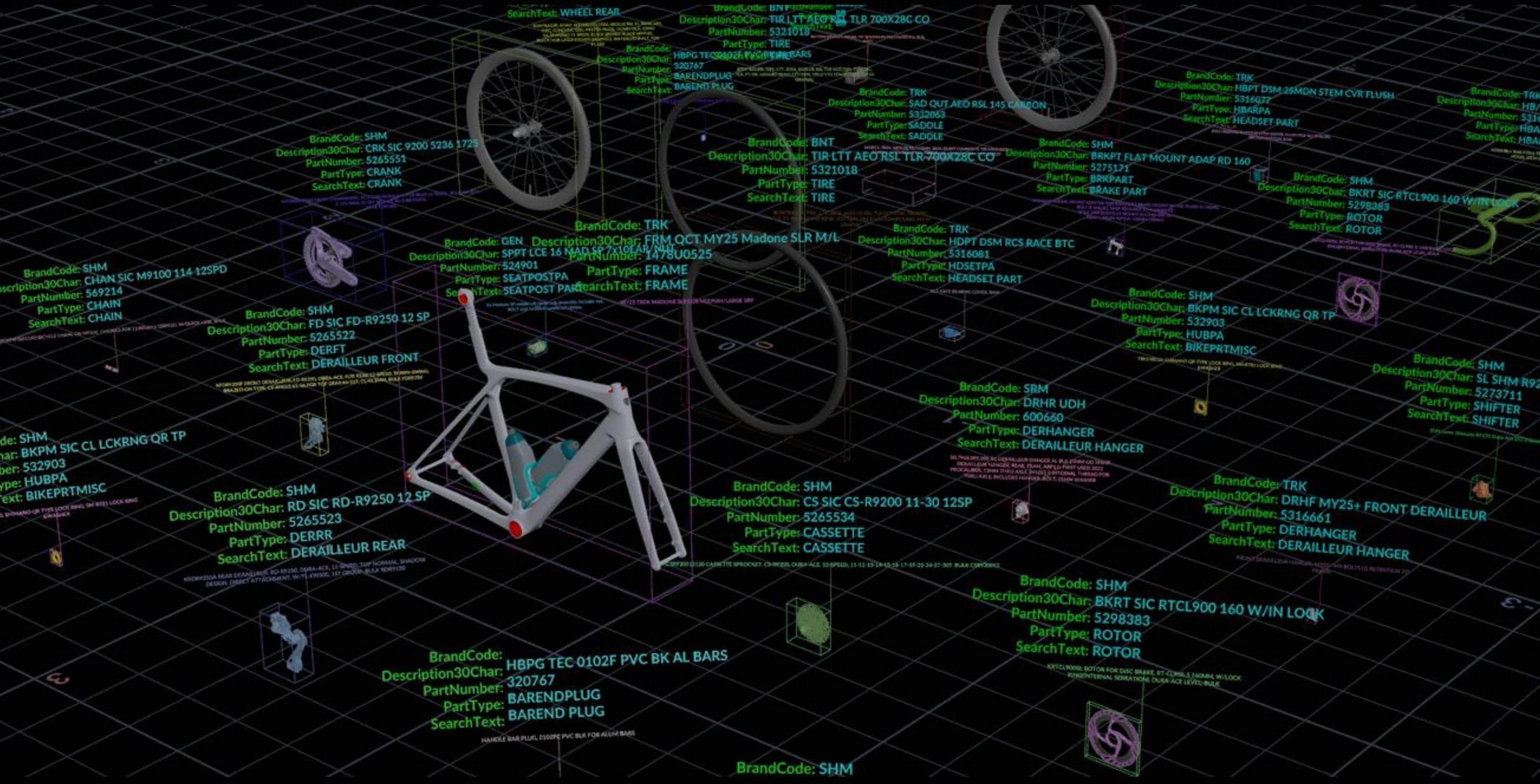 Example: PLM metadata embedded into USD definitions for traceability and downstream automation.